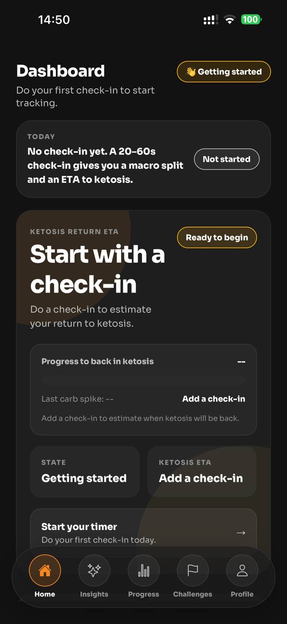 AI Diet Buddy Dashboard
