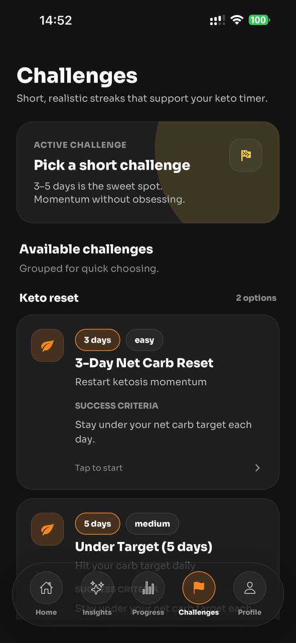 AI Diet Buddy Challenges